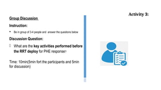 Rrt Roles (RRT) Rapid Response Team Composition and Roles .pptx
