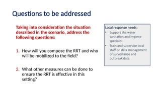 Rrt Roles (RRT) Rapid Response Team Composition and Roles .pptx
