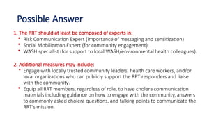 Rrt Roles (RRT) Rapid Response Team Composition and Roles .pptx