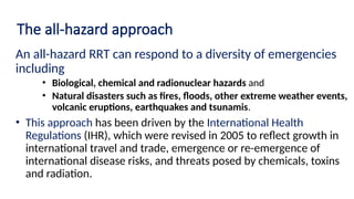 Rrt Roles (RRT) Rapid Response Team Composition and Roles .pptx