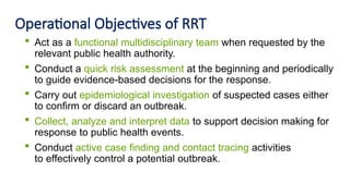 Rrt Roles (RRT) Rapid Response Team Composition and Roles .pptx