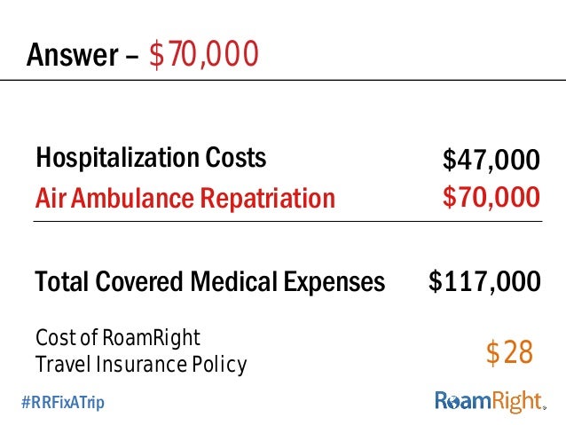 Medical Hospitalization And Repatriation Travel Insurance Medical Hospitalization And Repatriation Travel Insurance