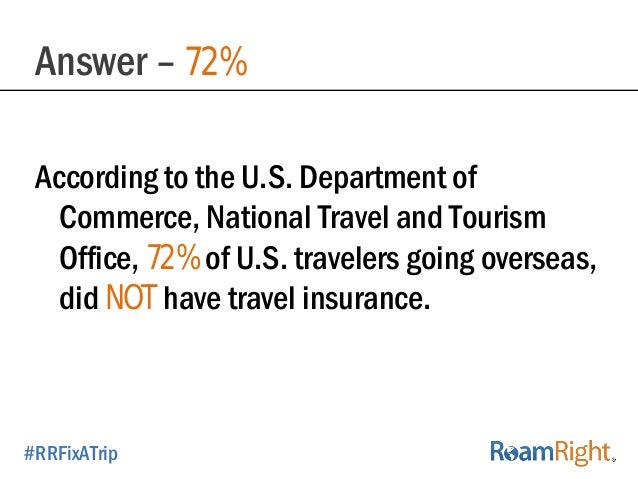 The 10 Worst Vacation Moments and How You Can Help