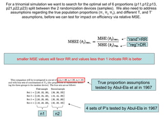 For a trinomial simulation we want to search for the optimal set of 6 proportions (p11,p12,p13, p21,p22,p23) split between the 2 randomization devices (samples).  We also need to address assumptions regarding the true population proportions ( π 1,  π 2,  π 3 ), and different T, and T’ assumptions, before we can test for impact on efficiency via relative MSE. n1 n2 True proportion assumptions tested by Abul-Ela et al in 1967 smaller MSE values will favor RR and values less than 1 indicate RR is better “rand”=RR “ reg”=DR 4 sets of P’s tested by Abul-Ela in 1967 
