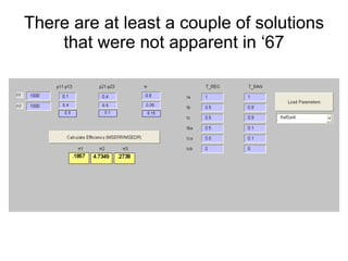 There are at least a couple of solutions that were not apparent in ‘67 