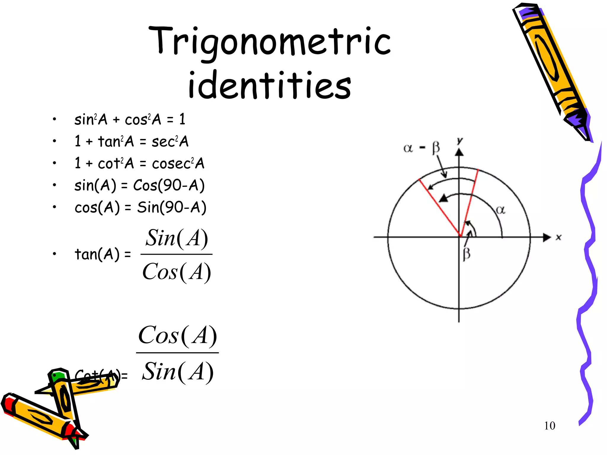 10
Trigonometric
identities
• sin2
A + cos2
A = 1
• 1 + tan2
A = sec2
A
• 1 + cot2
A = cosec2
A
• sin(A) = Cos(90-A)
• cos(A) = Sin(90-A)
• tan(A) =
• Cot(A)=
)(
)(
ACos
ASin
)(
)(
ASin
ACos
 