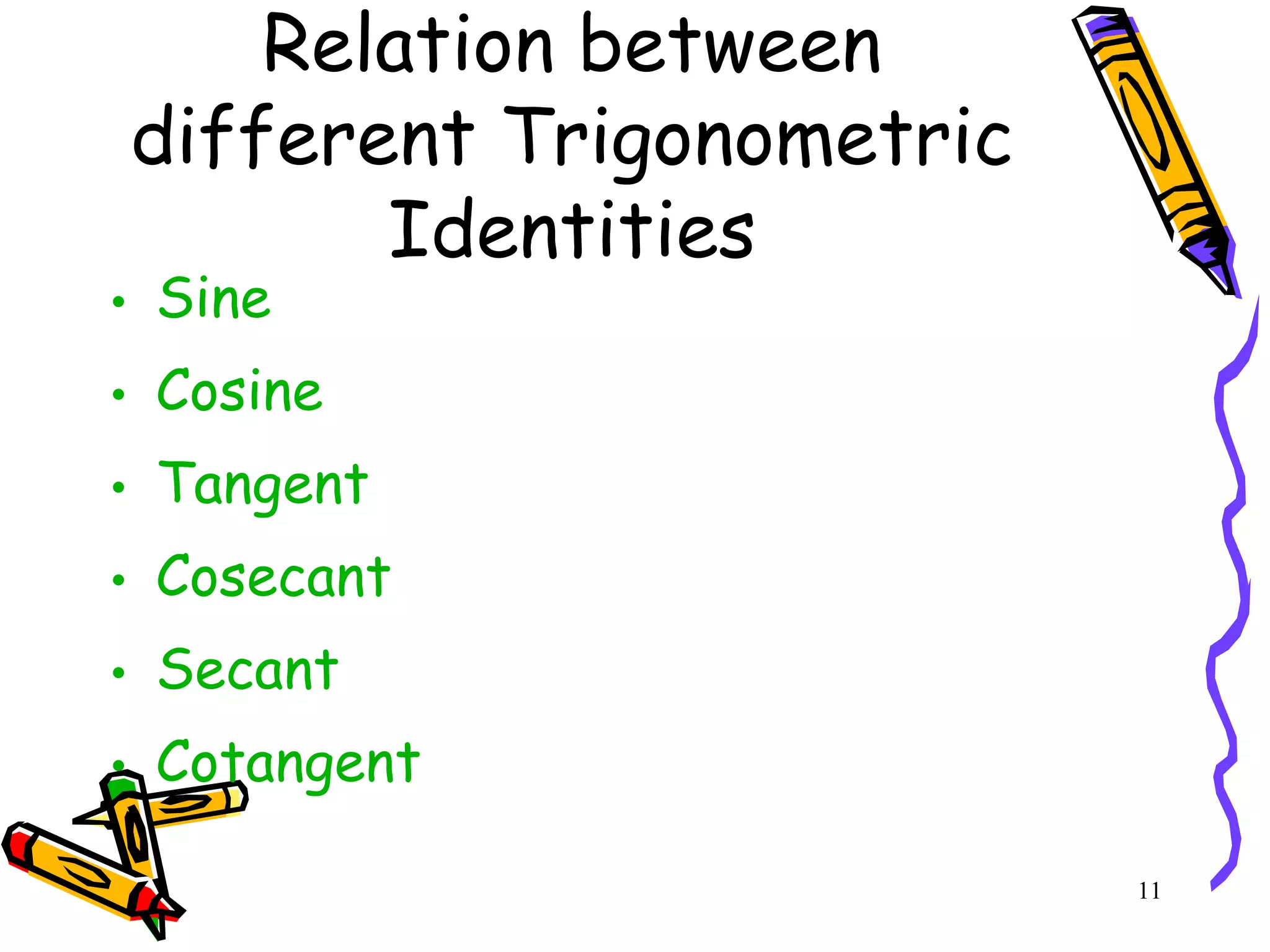 11
Relation between
different Trigonometric
Identities
• Sine
• Cosine
• Tangent
• Cosecant
• Secant
• Cotangent
 
