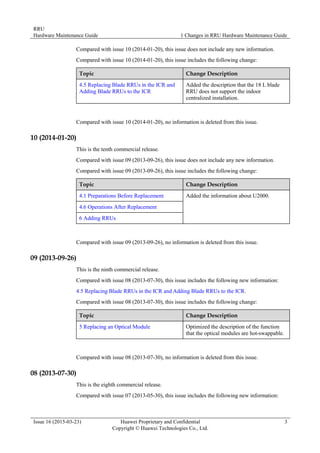 RRU
Hardware Maintenance Guide 1 Changes in RRU Hardware Maintenance Guide
Issue 16 (2015-03-23) Huawei Proprietary and Confidential
Copyright © Huawei Technologies Co., Ltd.
3
Compared with issue 10 (2014-01-20), this issue does not include any new information.
Compared with issue 10 (2014-01-20), this issue includes the following change:
Topic Change Description
4.5 Replacing Blade RRUs in the ICR and
Adding Blade RRUs to the ICR
Added the description that the 18 L blade
RRU does not support the indoor
centralized installation.
Compared with issue 10 (2014-01-20), no information is deleted from this issue.
10 (2014-01-20)
This is the tenth commercial release.
Compared with issue 09 (2013-09-26), this issue does not include any new information.
Compared with issue 09 (2013-09-26), this issue includes the following change:
Topic Change Description
4.1 Preparations Before Replacement Added the information about U2000.
4.6 Operations After Replacement
6 Adding RRUs
Compared with issue 09 (2013-09-26), no information is deleted from this issue.
09 (2013-09-26)
This is the ninth commercial release.
Compared with issue 08 (2013-07-30), this issue includes the following new information:
4.5 Replacing Blade RRUs in the ICR and Adding Blade RRUs to the ICR.
Compared with issue 08 (2013-07-30), this issue includes the following change:
Topic Change Description
5 Replacing an Optical Module Optimized the description of the function
that the optical modules are hot-swappable.
Compared with issue 08 (2013-07-30), no information is deleted from this issue.
08 (2013-07-30)
This is the eighth commercial release.
Compared with issue 07 (2013-05-30), this issue includes the following new information:
 
