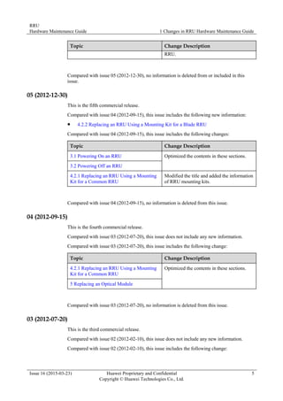 RRU
Hardware Maintenance Guide 1 Changes in RRU Hardware Maintenance Guide
Issue 16 (2015-03-23) Huawei Proprietary and Confidential
Copyright © Huawei Technologies Co., Ltd.
5
Topic Change Description
RRU.
Compared with issue 05 (2012-12-30), no information is deleted from or included in this
issue.
05 (2012-12-30)
This is the fifth commercial release.
Compared with issue 04 (2012-09-15), this issue includes the following new information:
 4.2.2 Replacing an RRU Using a Mounting Kit for a Blade RRU
Compared with issue 04 (2012-09-15), this issue includes the following changes:
Topic Change Description
3.1 Powering On an RRU Optimized the contents in these sections.
3.2 Powering Off an RRU
4.2.1 Replacing an RRU Using a Mounting
Kit for a Common RRU
Modified the title and added the information
of RRU mounting kits.
Compared with issue 04 (2012-09-15), no information is deleted from this issue.
04 (2012-09-15)
This is the fourth commercial release.
Compared with issue 03 (2012-07-20), this issue does not include any new information.
Compared with issue 03 (2012-07-20), this issue includes the following change:
Topic Change Description
4.2.1 Replacing an RRU Using a Mounting
Kit for a Common RRU
Optimized the contents in these sections.
5 Replacing an Optical Module
Compared with issue 03 (2012-07-20), no information is deleted from this issue.
03 (2012-07-20)
This is the third commercial release.
Compared with issue 02 (2012-02-10), this issue does not include any new information.
Compared with issue 02 (2012-02-10), this issue includes the following change:
 