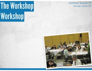 The Workshop
Workshop
Brad Nunnally - @bnunnally
Russ Unger - @russu
| 18F
| 18F
 