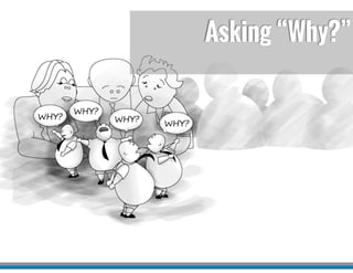 Asking “Why?”
 