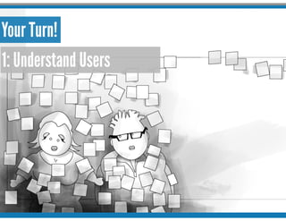 Your Turn!
1: Understand Users
 
