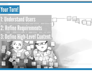 Your Turn!
1: Understand Users
2: Refine Requirements
3: Define High-Level Content
 