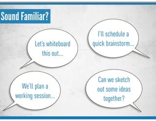 Sound Familiar?
Let’s whiteboard
this out...
I’ll schedule a
quick brainstorm...
We’ll plan a
working session...
Can we sketch
out some ideas
together?
 