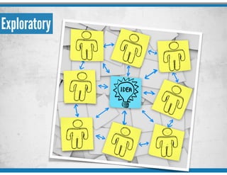 Exploratory
 