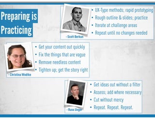 Preparing is
• UX-Type methods; rapid prototyping
• Rough outline & slides; practice
• Iterate at challenge areas
• Repeat until no changes needed
- Scott Berkun
- Christina Wodtke
• Get your content out quickly
• Fix the things that are vague
• Remove needless content
• Tighten up; get the story right
• Get ideas out without a ﬁlter
• Assess; add where necessary
• Cut without mercy
• Repeat. Repeat. Repeat.- Russ Unger
Practicing
 