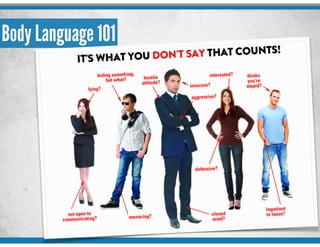 Body Language 101
 