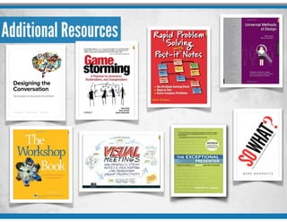 Additional Resources
 