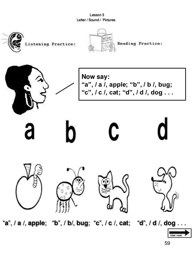 Apple Apple B For Ball C For Cat D For Dog E For Elephant F For Fish