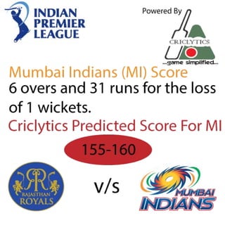 Predictions for IPL Match