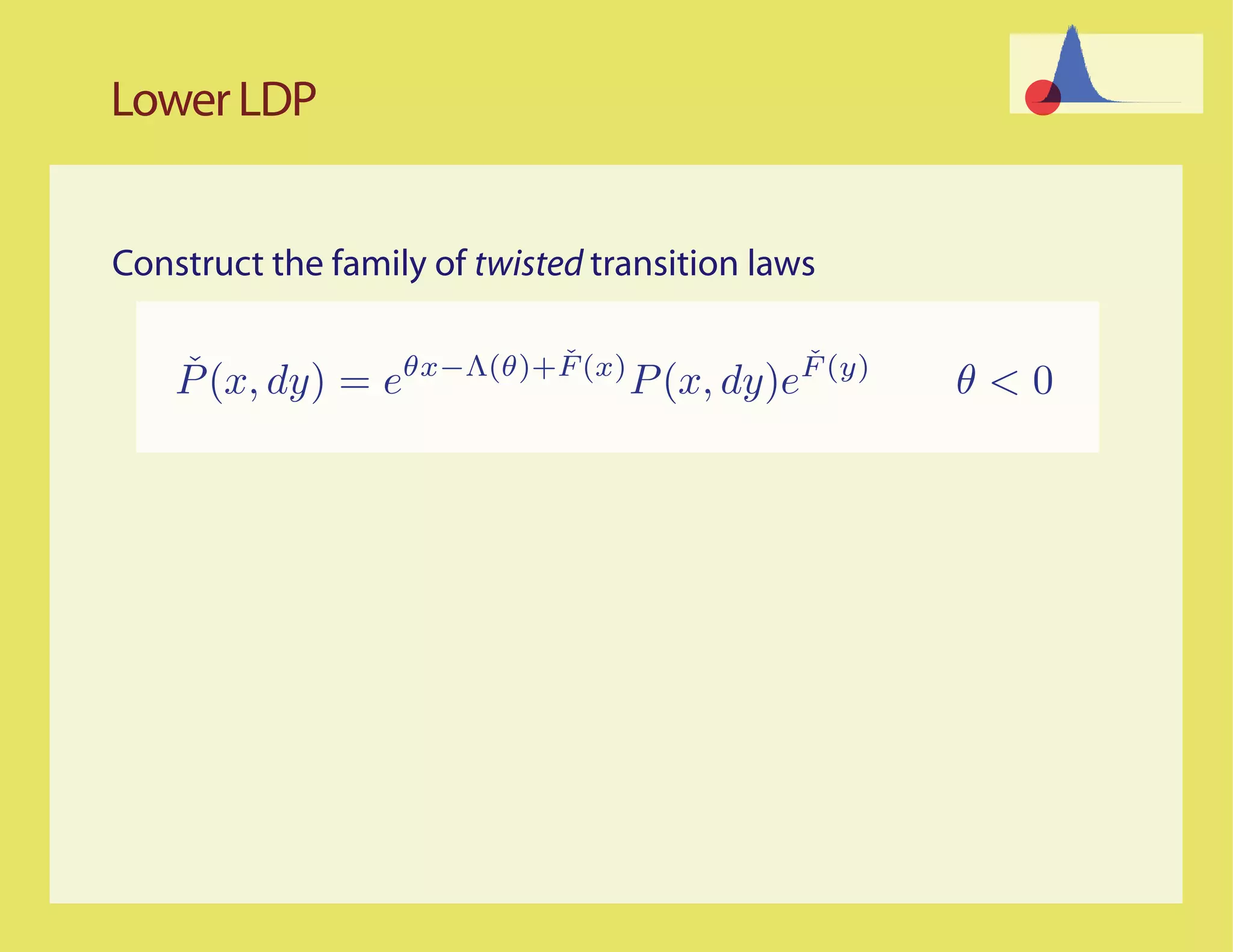 Lower LDP


Construct the family of twisted transition laws

                         ˇ               ˇ
    ˇ (x, dy) = eθx−Λ(θ)+F (x) P (x, dy)eF (y)
    P                                             θ<0
 