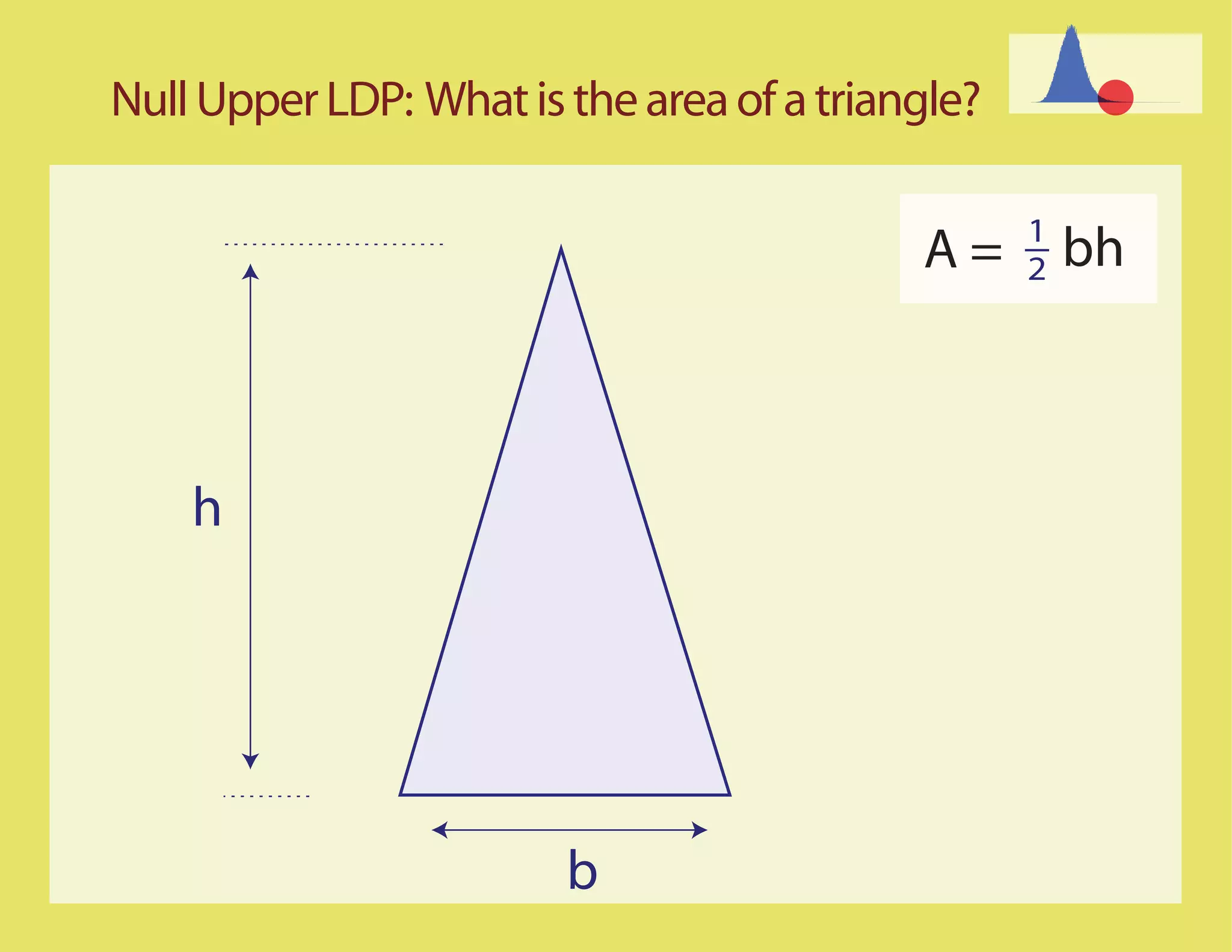 Null Upper LDP: What is the area of a triangle?

                                                  1
                                           A=     2   bh



    h




                        b
 