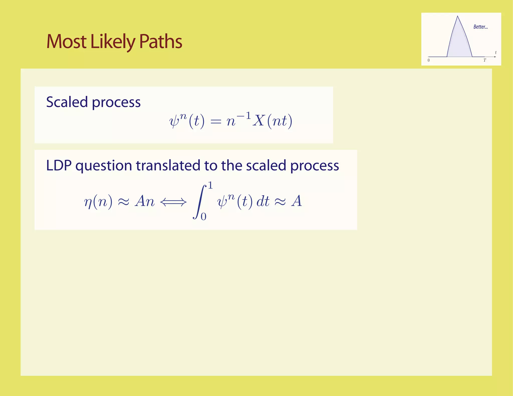 Better...


Most Likely Paths                                               t
                                                0         T




Scaled process
                  ψ n (t) = n−1 X(nt)

LDP question translated to the scaled process
                           1
     η(n) ≈ An ⇐⇒              ψ n (t) dt ≈ A
                       0
 