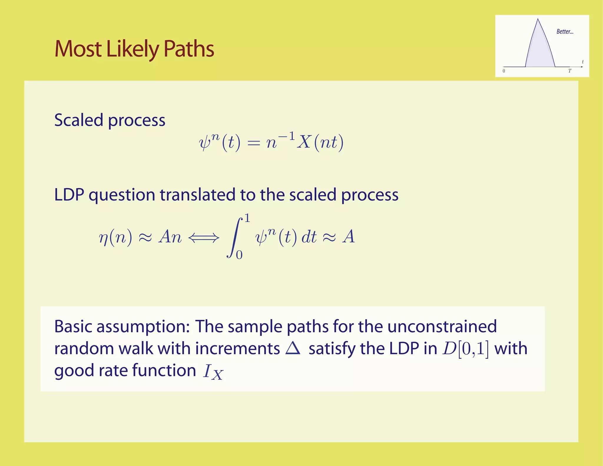 Better...


Most Likely Paths                                                          t
                                                        0            T




Scaled process
                  ψ n (t) = n−1 X(nt)

LDP question translated to the scaled process
                           1
     η(n) ≈ An ⇐⇒              ψ n (t) dt ≈ A
                       0




Basic assumption: The sample paths for the unconstrained
random walk with increments ∆ satisfy the LDP in D[0,1] with
good rate function IX
 