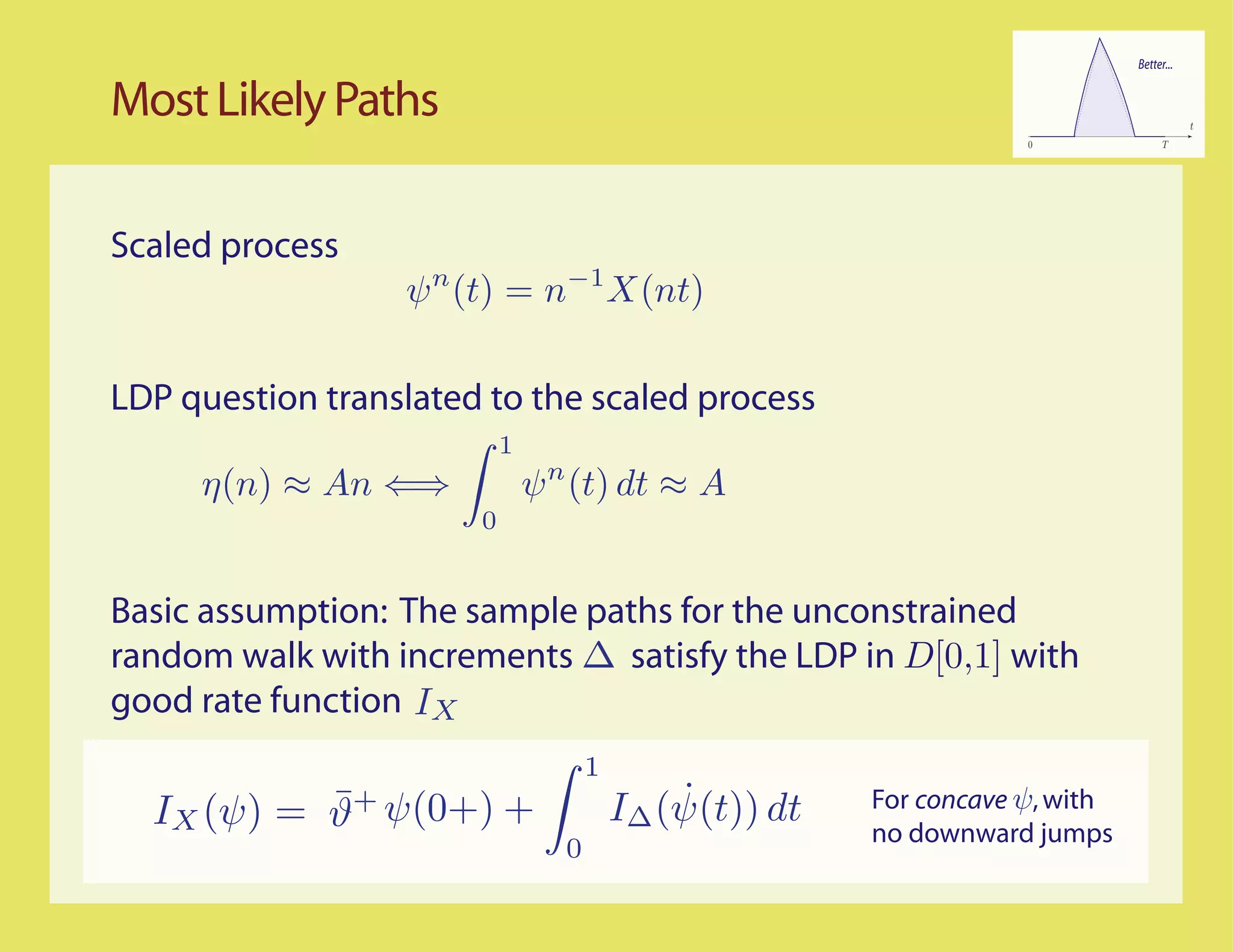 Better...


Most Likely Paths                                                                          t
                                                                     0               T




Scaled process
                  ψ n (t) = n−1 X(nt)

LDP question translated to the scaled process
                           1
     η(n) ≈ An ⇐⇒              ψ n (t) dt ≈ A
                       0


Basic assumption: The sample paths for the unconstrained
random walk with increments ∆ satisfy the LDP in D[0,1] with
good rate function IX
                                      1
           ¯
  IX (ψ) = ϑ+ ψ(0+) +                         ˙
                                          I∆ (ψ(t)) dt   For concave ψ, with
                                                         no downward jumps
                                  0
 