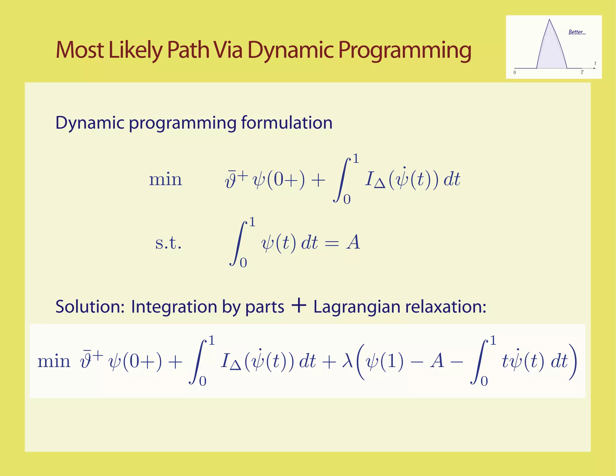 Better...


 Most Likely Path Via Dynamic Programming                                                             t
                                                                                0               T




 Dynamic programming formulation
                                                    1
             min             ¯
                             ϑ+ ψ(0+) +                     ˙
                                                        I∆ (ψ(t)) dt
                                                0
                                   1
              s.t.                     ψ(t) dt = A
                               0


 Solution: Integration by parts           + Lagrangian relaxation:
                         1                                                 1
    ¯
min ϑ+ ψ(0+) +                   ˙
                             I∆ (ψ(t)) dt + λ ψ(1) − A −                        ˙
                                                                               tψ(t) dt
                     0                                                 0
 