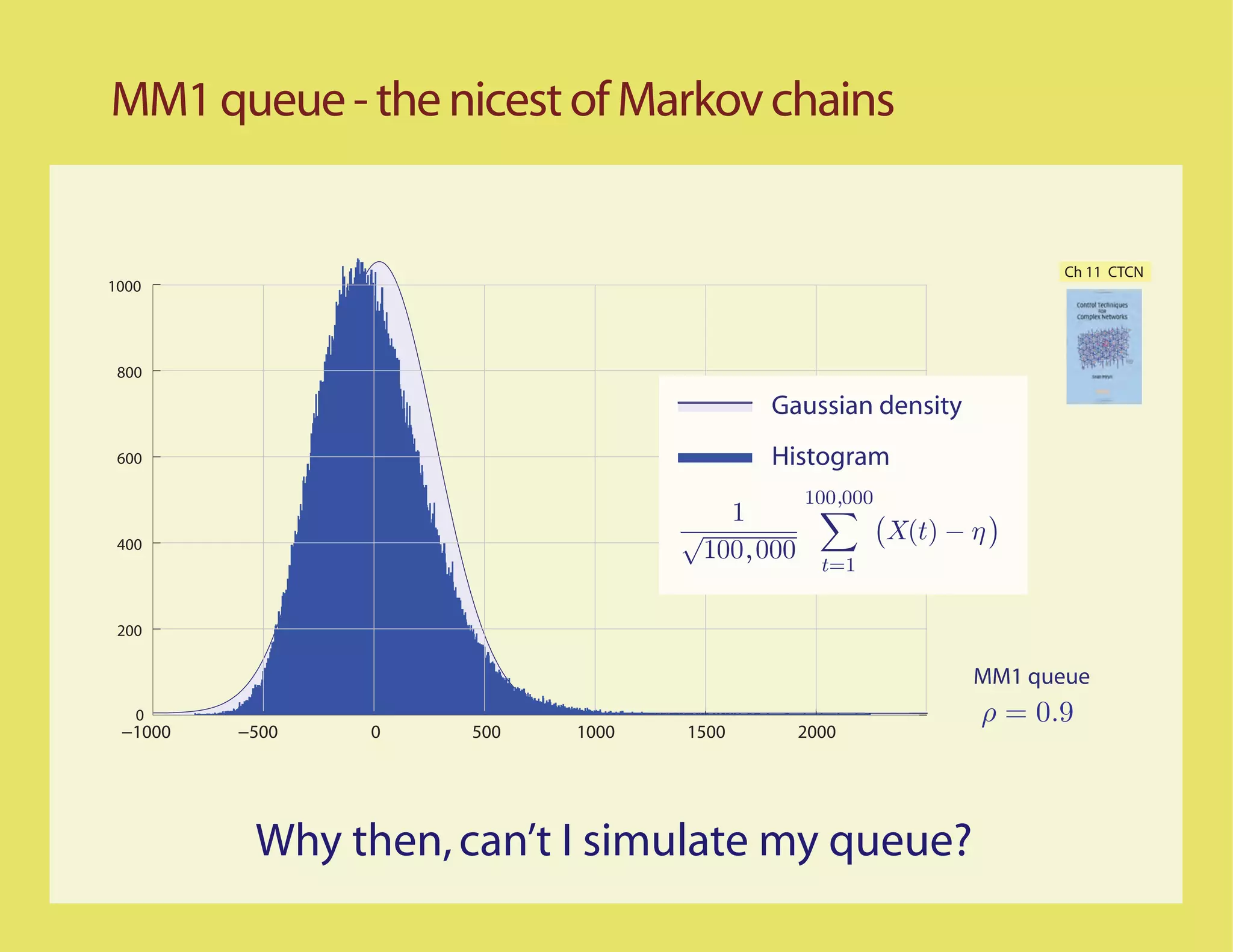 MM1 queue - the nicest of Markov chains


                                                                    Ch 11 CTCN
1000




 800

                                        Gaussian density
 600                                    Histogram
                                            100,000
                                    1
 400
                                 √                    X(t) − η
                                  100,000     t=1


 200

                                                             MM1 queue
   0                                                         ρ = 0.9
 −1000   −500   0   500   1000   1500       2000




          Why then, can’t I simulate my queue?
 