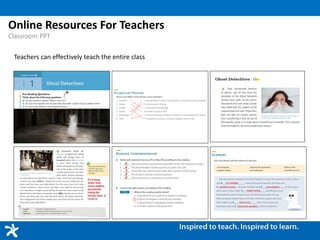 Teachers can effectively teach the entire class
Online Resources For Teachers
Classroom PPT
 