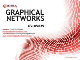 WWW.GRAPHICALNETWORKS.COM
GRAPHICAL
NETWORKS
OVERVIEW
Fred Koh – Director of Sales
fred.koh@graphicalnetworks.com
Jason Sherman – Sales Engineering Manager
jason.Sherman@graphicalnetworks.com
 