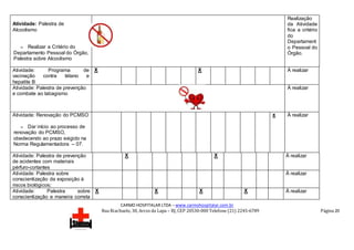 CARMO HOSPITALAR LTDA – www.carmohospitalar.com.br
Rua Riachuelo, 30, Arcos da Lapa – RJ, CEP 20530-000 Telefone (21) 2245-6789 Página 20
Atividade: Palestra de
Alcoolismo
⇒ Realizar a Critério do
Departamento Pessoal do Órgão,
Palestra sobre Alcoolismo
Realização
da Atividade
fica a critério
do
Departament
o Pessoal do
Órgão.
Atividade: Programa de
vacinação contra tétano e
hepatite B
X X À realizar
Atividade: Palestra de prevenção
e combate ao tabagismo
À realizar
Atividade: Renovação do PCMSO
⇒ Dar início ao processo de
renovação do PCMSO,
obedecendo ao prazo exigido na
Norma Regulamentadora – 07.
x À realizar
Atividade: Palestra de prevenção
de acidentes com materiais
pérfuro-cortantes
X X À realizar
Atividade: Palestra sobre
conscientização da exposição à
riscos biológicos;
À realizar
Atividade: Palestra sobre
conscientização e maneira correta
X X X X À realizar
 