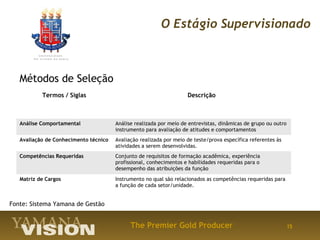 O Estágio Supervisionado



   Métodos de Seleção
           Termos / Siglas                                          Descrição



   Análise Comportamental              Análise realizada por meio de entrevistas, dinâmicas de grupo ou outro
                                       instrumento para avaliação de atitudes e comportamentos
   Avaliação de Conhecimento técnico   Avaliação realizada por meio de teste/prova específica referentes às
                                       atividades a serem desenvolvidas.
   Competências Requeridas             Conjunto de requisitos de formação acadêmica, experiência
                                       profissional, conhecimentos e habilidades requeridas para o
                                       desempenho das atribuições da função
   Matriz de Cargos                    Instrumento no qual são relacionados as competências requeridas para
                                       a função de cada setor/unidade.


Fonte: Sistema Yamana de Gestão


                                             The Premier Gold Producer                                          15
 