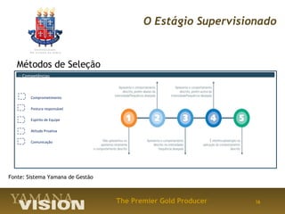 O Estágio Supervisionado


   Métodos de Seleção
   .:: Competências



         Comprometimento

         Postura responsável

         Espírito de Equipe

         Atitude Proativa

         Comunicação




Fonte: Sistema Yamana de Gestão



                                  The Premier Gold Producer   16
 