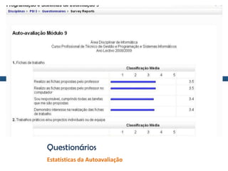 Questionários
Estatísticas da Autoavaliação
 