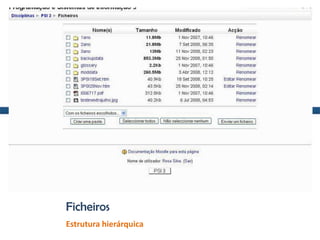 Ficheiros
Estrutura hierárquica
 