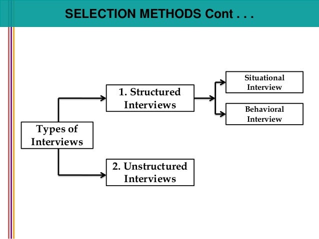 recruitment and selection case study job interview