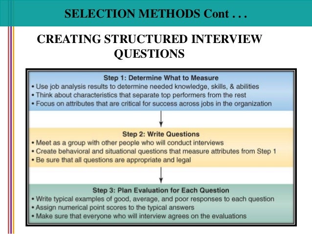 selection interview questions