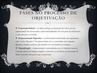FASES NO PROCESSO DE
OBJETIVAÇÃO
 Construção Seletiva – as ideias, crenças, os elementos do objeto de uma
representação são selecionados e descontextualizados. Só uma parte da informação,
a mais relevante, é mantida.
 Esquematização Figurativa – as informações selecionadas são organizadas
num “núcleo figurativo” da representação, isto é, convertidas num esquema
figurativo simples, concreto, que poderão ser constituídos por imagens.
 Naturalização – a representação é materializada, isto é, o abstrato torna-se
concreto, através de imagens simples e concretas ou metáforas, da associação de
ideias ou teorias uma pessoa que a representa.
 