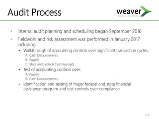 Audit Process
• Internal audit planning and scheduling began September 2016
• Fieldwork and risk assessment was performed in January 2017
including:
• Walkthrough of accounting controls over significant transaction cycles:
A. Cash Disbursements
B. Payroll
C. State and Federal Cash Receipts
• Test of accounting controls over:
A. Payroll
B. Cash Disbursements
• Identification and testing of major federal and state financial
assistance program and test controls over compliance
| 2
 