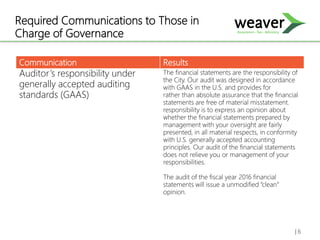 Required Communications to Those in
Charge of Governance
Communication Results
Auditor’s responsibility under
generally accepted auditing
standards (GAAS)
The financial statements are the responsibility of
the City. Our audit was designed in accordance
with GAAS in the U.S. and provides for
rather than absolute assurance that the financial
statements are free of material misstatement.
responsibility is to express an opinion about
whether the financial statements prepared by
management with your oversight are fairly
presented, in all material respects, in conformity
with U.S. generally accepted accounting
principles. Our audit of the financial statements
does not relieve you or management of your
responsibilities.
The audit of the fiscal year 2016 financial
statements will issue a unmodified “clean”
opinion.
| 6
 