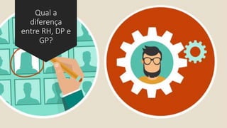 Qual a
diferença
entre RH, DP e
GP?
 
