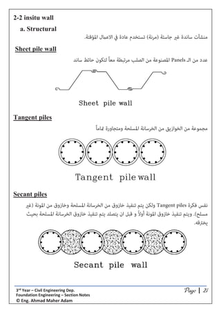 *5;9*5;9*5;9*5;9 ͮ ϯƌĚ zĞĂƌ ʹ ŝǀŝů ŶŐŝŶĞĞƌŝŶŐ ĞƉ͘
ŽƵŶĚĂƚŝŽŶ ŶŐŝŶĞĞƌŝŶŐ ʹ ^ĞĐƚŝŽŶ EŽƚĞƐ
Ξ ŶŐ͘ ŚŵĂĚ DĂŚĞƌ ĚĂŵ
2-2 insitu wall
a. Structural
.‫اﳌﺆﻗﺘﺔ‬ ‫اﻻﻋامل‬ ‫ﰲ‬ ‫ﻋﺎدة‬ ‫ﺗﺴﺘﺨﺪم‬ (‫)ﻣﺮﻧﺔ‬ ‫ﺟﺎﺳﺌﺔ‬ ‫ﻏري‬ ‫ﺳﺎﻧﺪة‬ ‫ﻣﻨﺸﺂت‬
Sheet pile wall
‫اﻟـ‬ ‫ﻣﻦ‬ ‫ﻋﺪد‬Panels‫ﺳﺎﻧﺪ‬ ‫ﺣﺎﺋﻂ‬ ‫ﻟﺘﻜﻮن‬ ً‫ﺎ‬‫ﻣﻌ‬ ‫ﻣﺮﺗﺒﻄﺔ‬ ‫اﻟﺼﻠﺐ‬ ‫ﻣﻦ‬ ‫اﳌﺼﻨﻮﻋﺔ‬
Tangent piles
ً‫ﺎ‬‫متﺎﻣ‬ ‫وﻣﺘﺠﺎورة‬ ‫اﳌﺴﻠﺤﺔ‬ ‫اﻟﺨﺮﺳﺎﻧﺔ‬ ‫ﻣﻦ‬ ‫اﻟﺨﻮازﻳﻖ‬ ‫ﻣﻦ‬ ‫ﻣﺠﻤﻮﻋﺔ‬
Secant piles
‫ﻓﻜﺮة‬ ‫ﻧﻔﺲ‬Tangent piles‫)ﻏري‬ ‫اﳌﻮﻧﺔ‬ ‫ﻣﻦ‬ ‫وﺧﺎزوق‬ ‫اﳌﺴﻠﺤﺔ‬ ‫اﻟﺨﺮﺳﺎﻧﺔ‬ ‫ﻣﻦ‬ ‫ﺧﺎزوق‬ ‫ﺗﻨﻔﻴﺬ‬ ‫ﻳﺘﻢ‬ ‫وﻟﻜﻦ‬
‫ﺑﺤﻴﺚ‬ ‫اﳌﺴﻠﺤﺔ‬ ‫اﻟﺨﺮﺳﺎﻧﺔ‬ ‫ﺧﺎزوق‬ ‫ﺗﻨﻔﻴﺬ‬ ‫ﻳﺘﻢ‬ ‫ﻳﺘﺼﻠﺪ‬ ‫ان‬ ‫ﻗﺒﻞ‬ ‫و‬ ً‫ﻻ‬‫أو‬ ‫اﳌﻮﻧﺔ‬ ‫ﺧﺎزوق‬ ‫ﺗﻨﻔﻴﺬ‬ ‫وﻳﺘﻢ‬ .(‫ﻣﺴﻠﺢ‬
.‫ﻳﺨﱰﻗﻪ‬
 