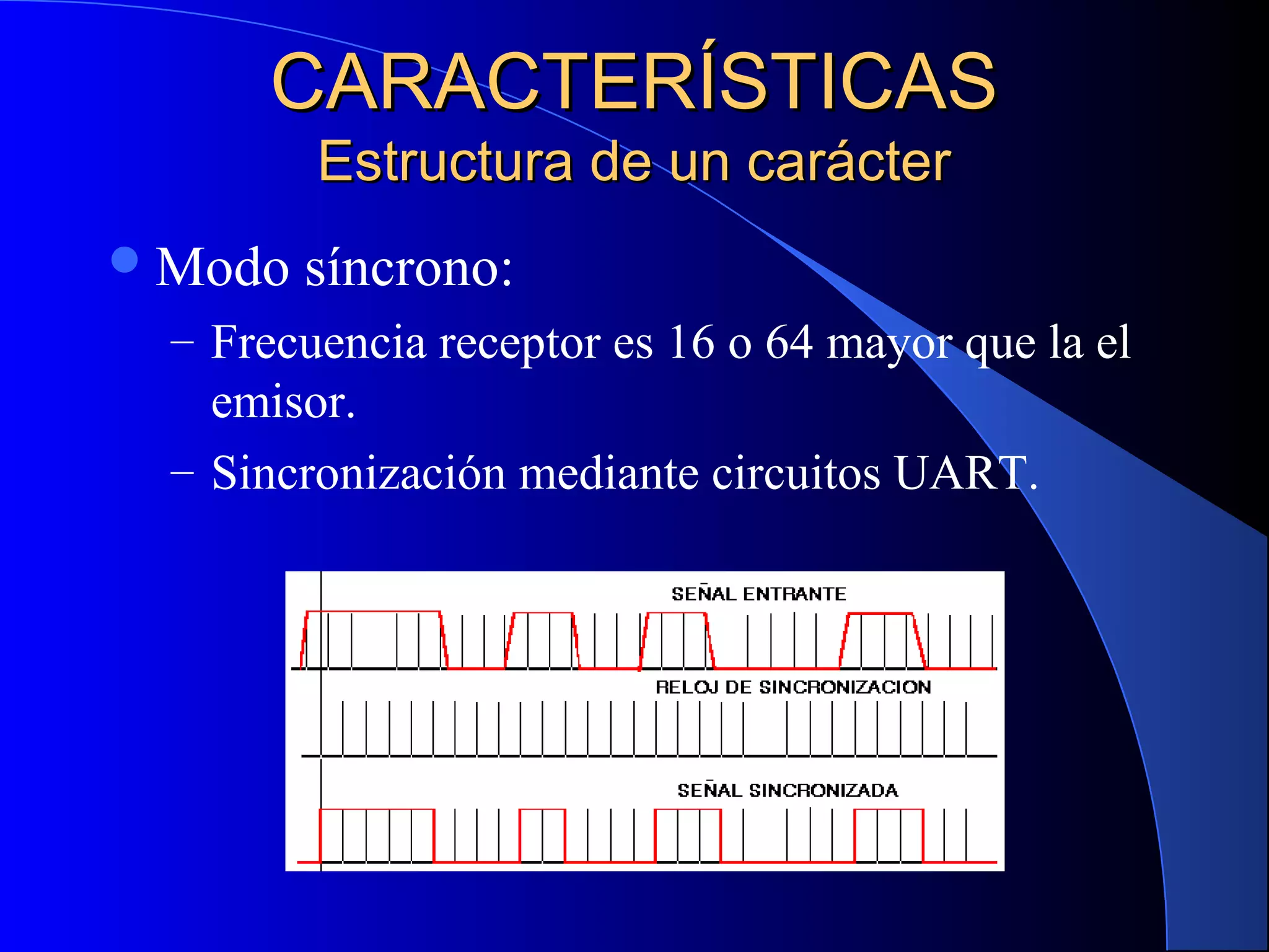 Modo síncrono:
– Frecuencia receptor es 16 o 64 mayor que la el
emisor.
– Sincronización mediante circuitos UART.
CARACTERÍSTICASCARACTERÍSTICAS
Estructura de un carácterEstructura de un carácter
 