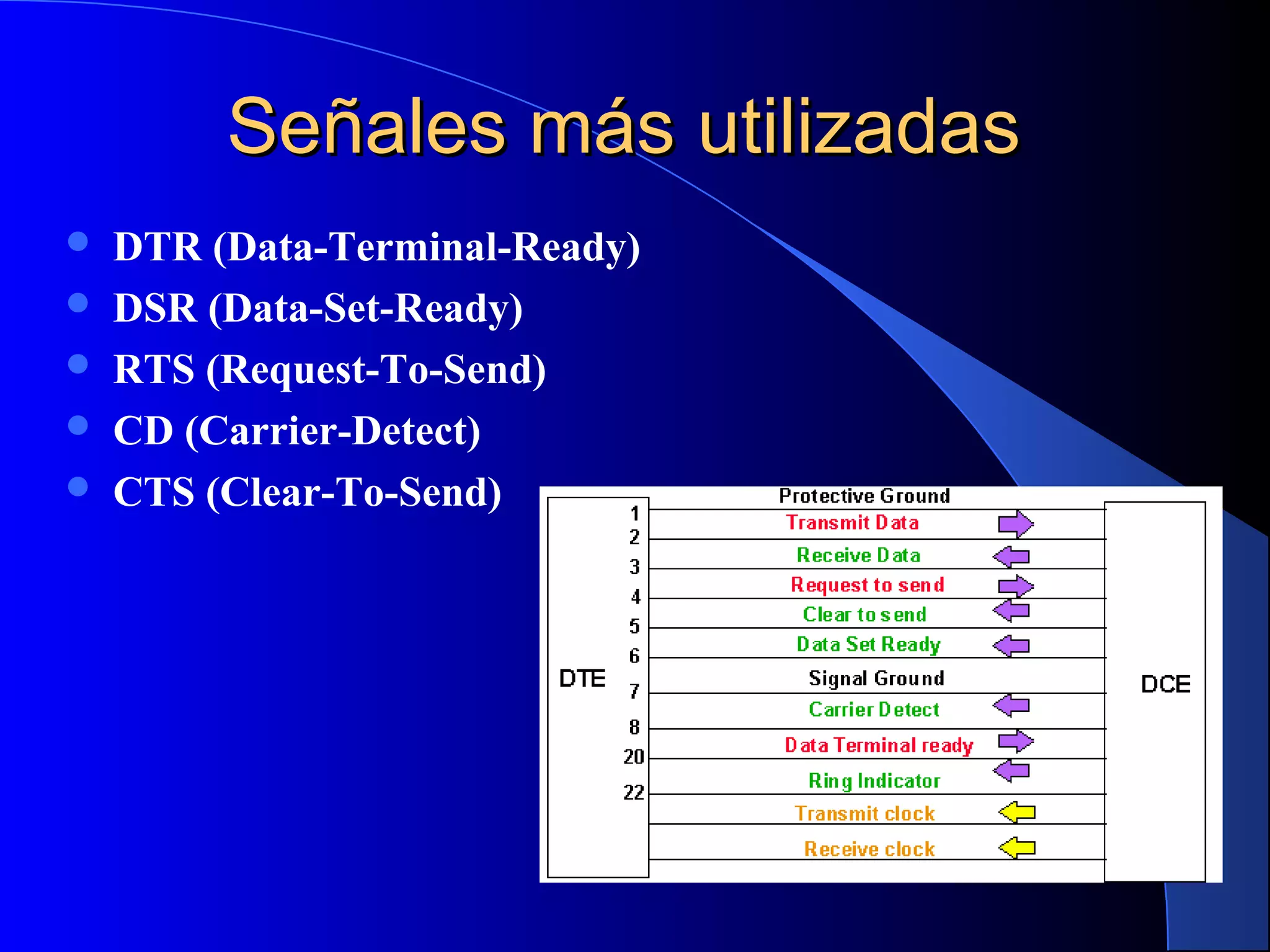 SSeñales más utilizadaseñales más utilizadas
 DTR (Data-Terminal-Ready)
 DSR (Data-Set-Ready)
 RTS (Request-To-Send)
 CD (Carrier-Detect)
 CTS (Clear-To-Send)
 