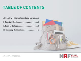 nrf.com/backtoschool
TABLE OF CONTENTS
i. Overview: Historical spend and trends . . . 3
ii. Back-to-School . . . . . . . . . . . . . . . . . . . . . . . 6
iii. Back-to-College . . . . . . . . . . . . . . . . . . . . . . 8
iiii. Shopping destinations . . . . . . . . . . . . . . . 10
 