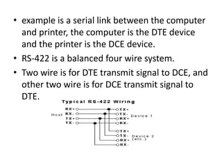 Rs 422 | PPTX