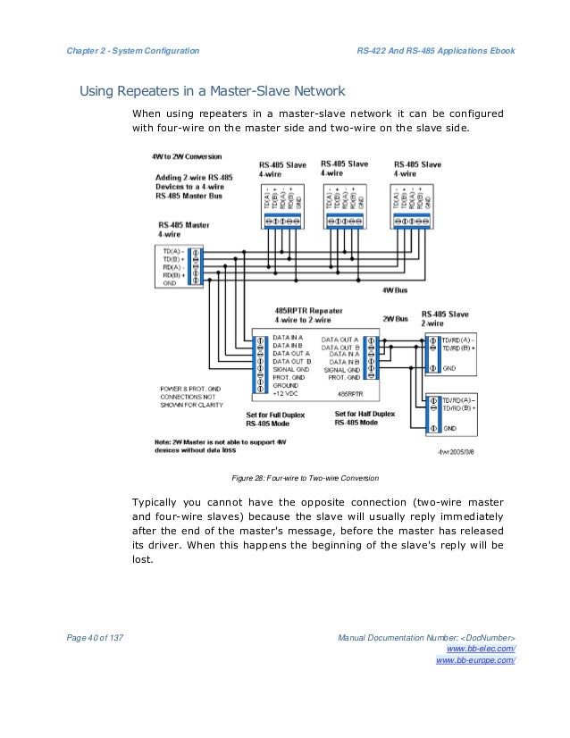 rs 485 wiring diagram wiring diagram and hernes rs 485 wiring diagram wiring diagram and hernes